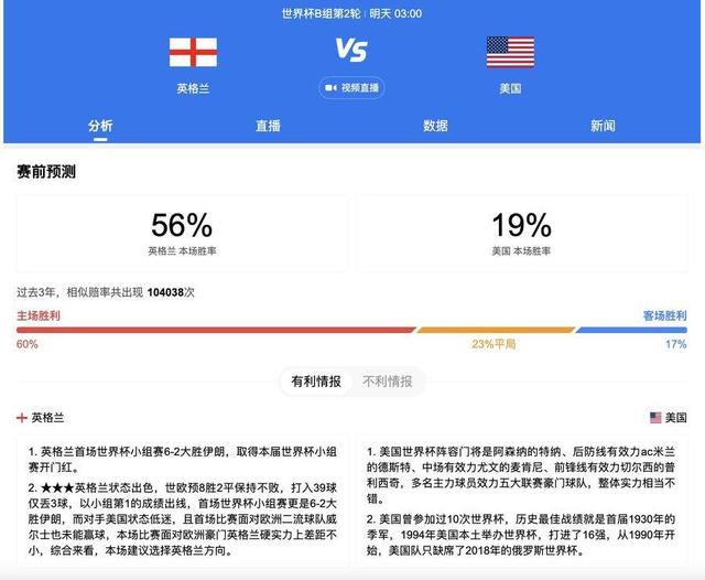 面包车里的秘密